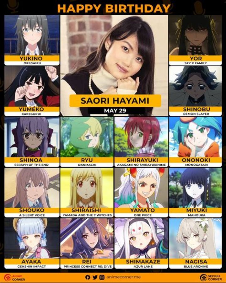 Saori Haraに関する検索文脈を示すイメージ